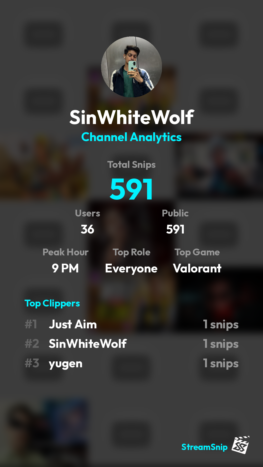 Stats Share Card