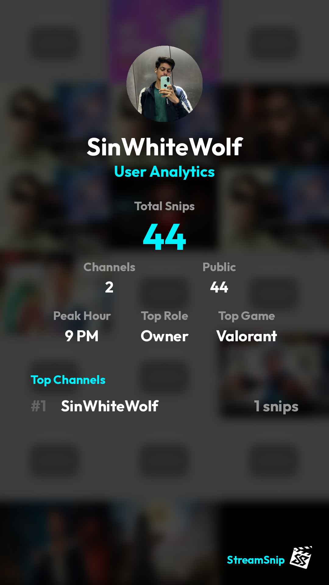 Stats Share Card