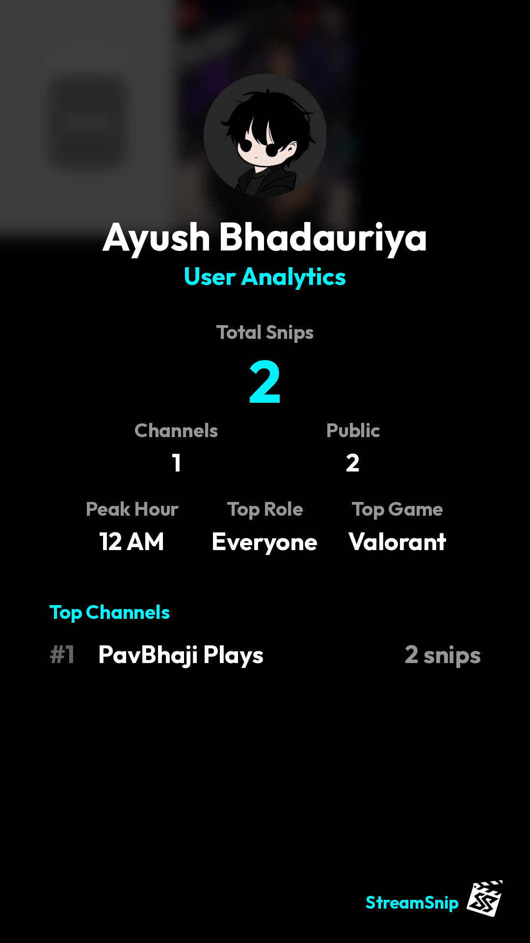 Stats Share Card