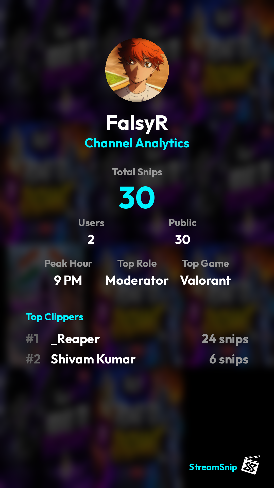 Stats Share Card