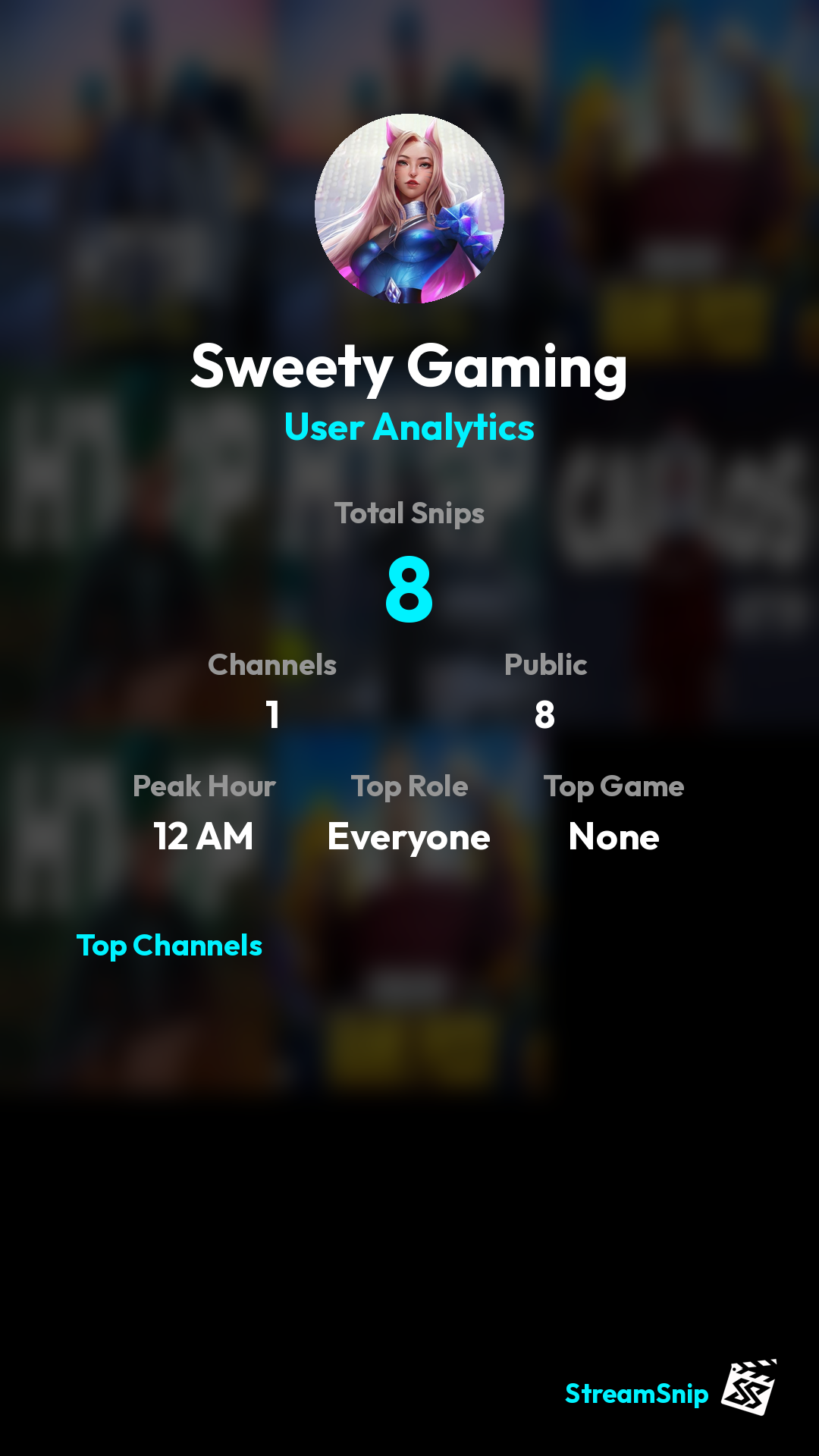 Stats Share Card