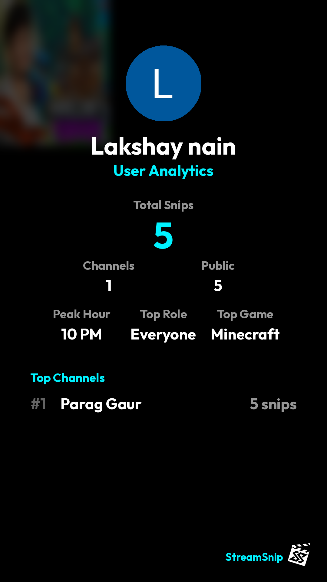 Stats Share Card