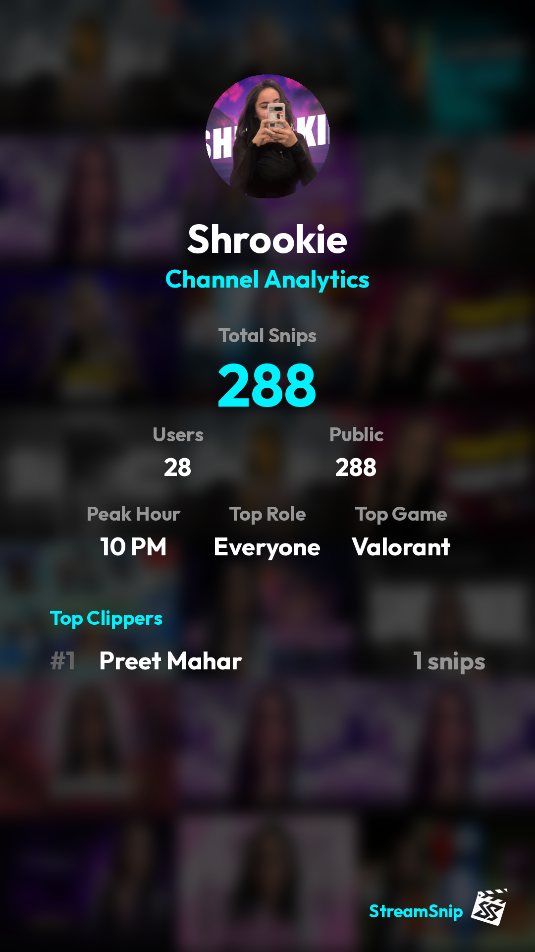 Stats Share Card