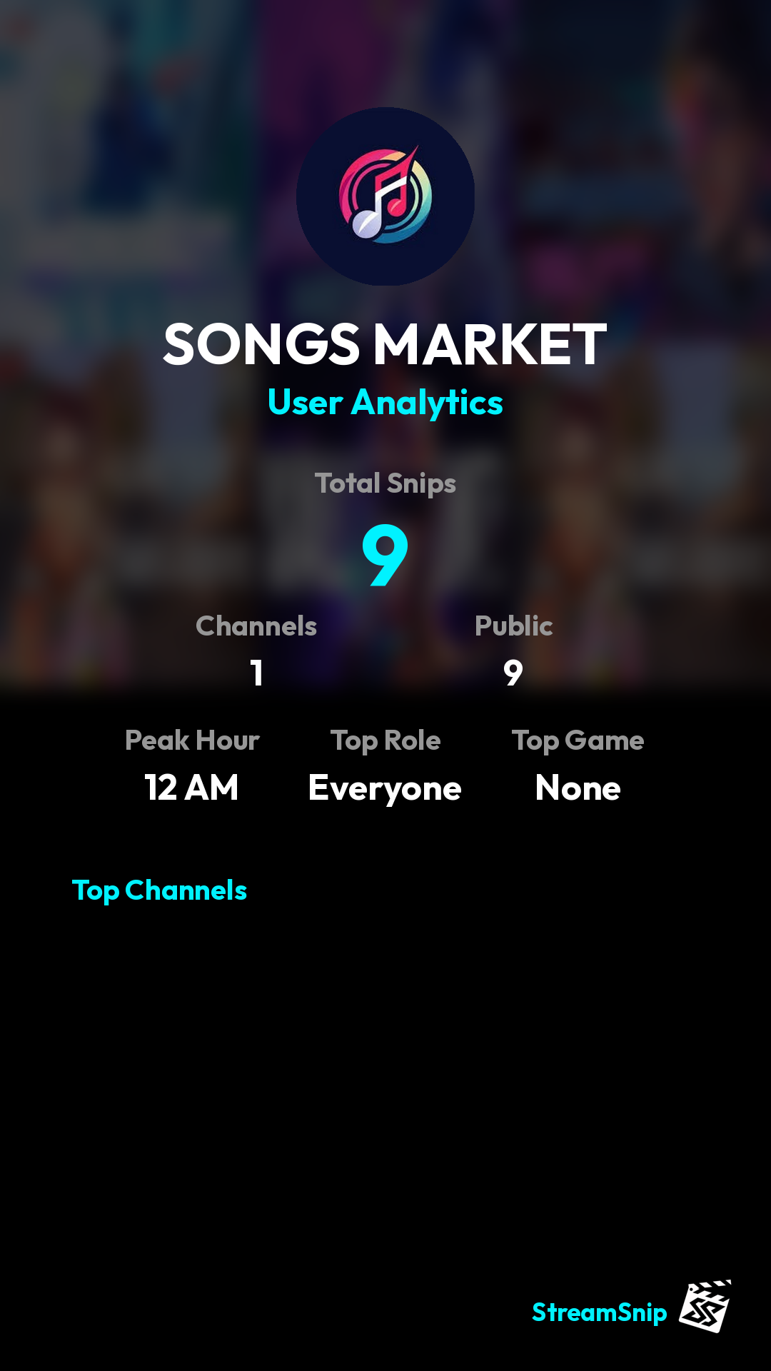 Stats Share Card