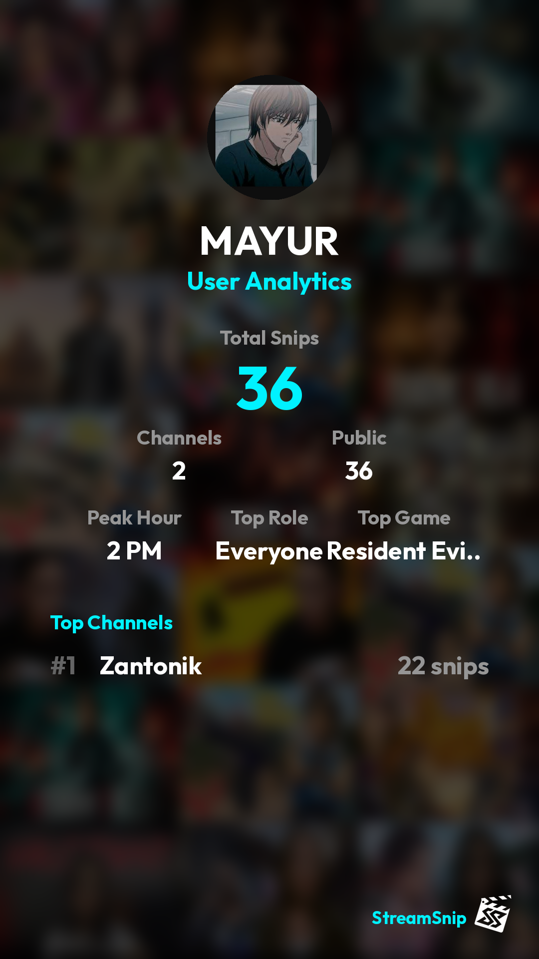 Stats Share Card