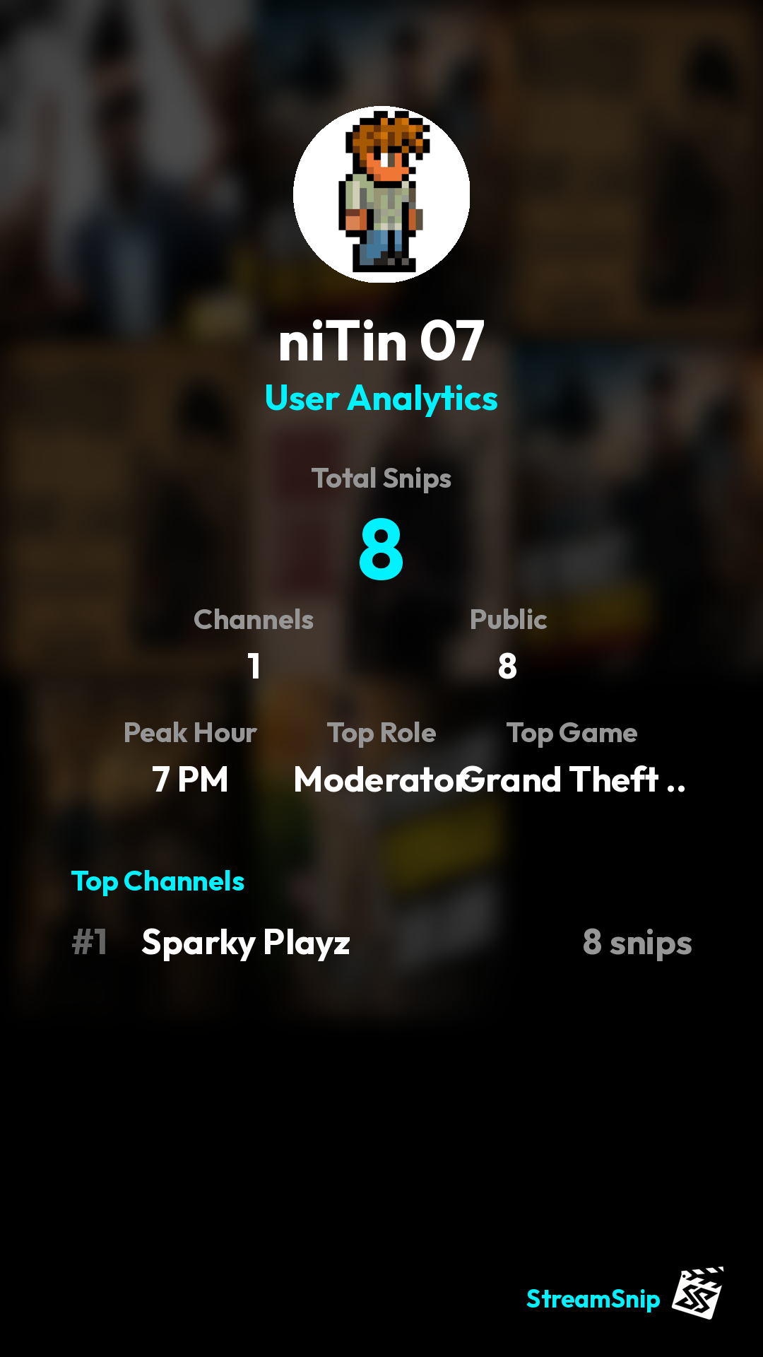Stats Share Card