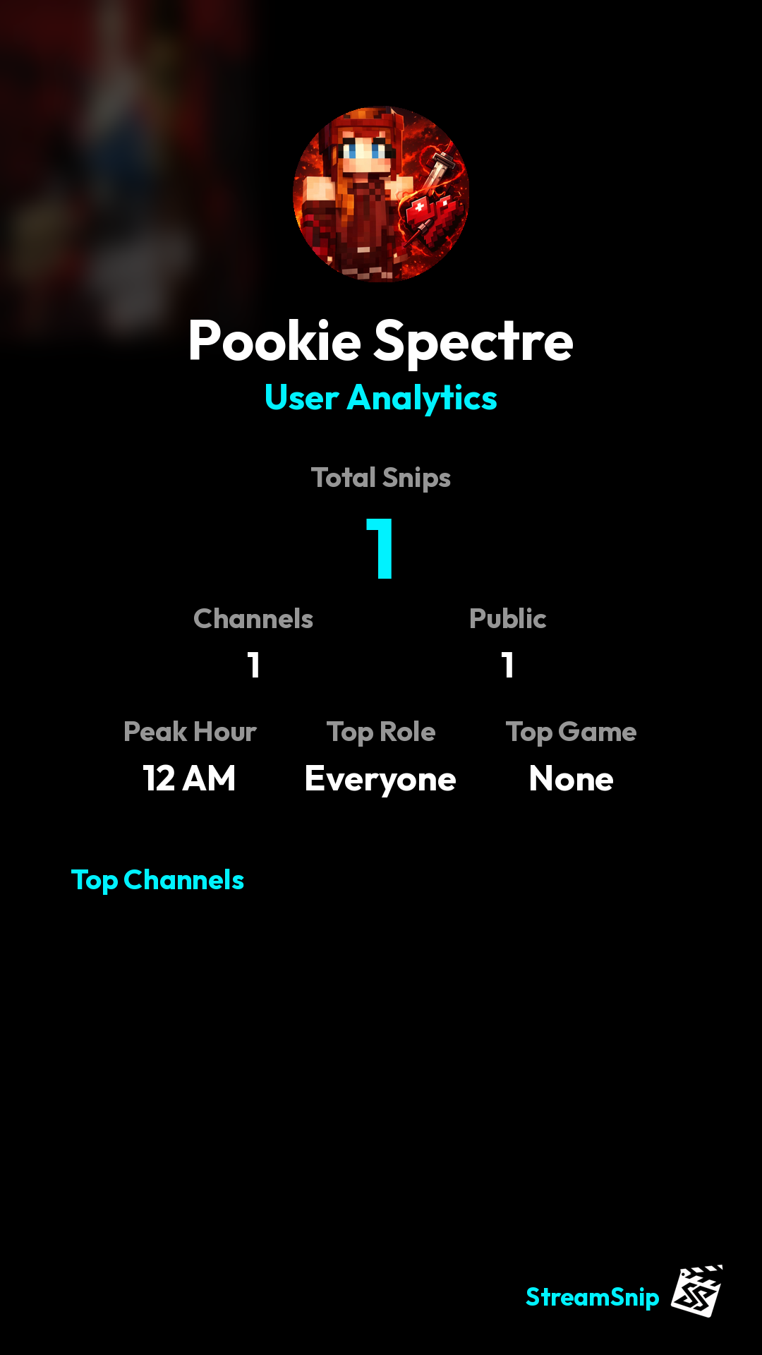Stats Share Card