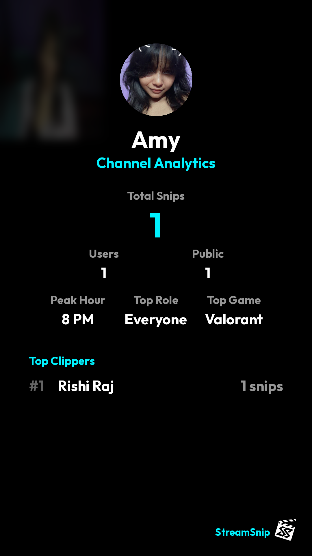 Stats Share Card