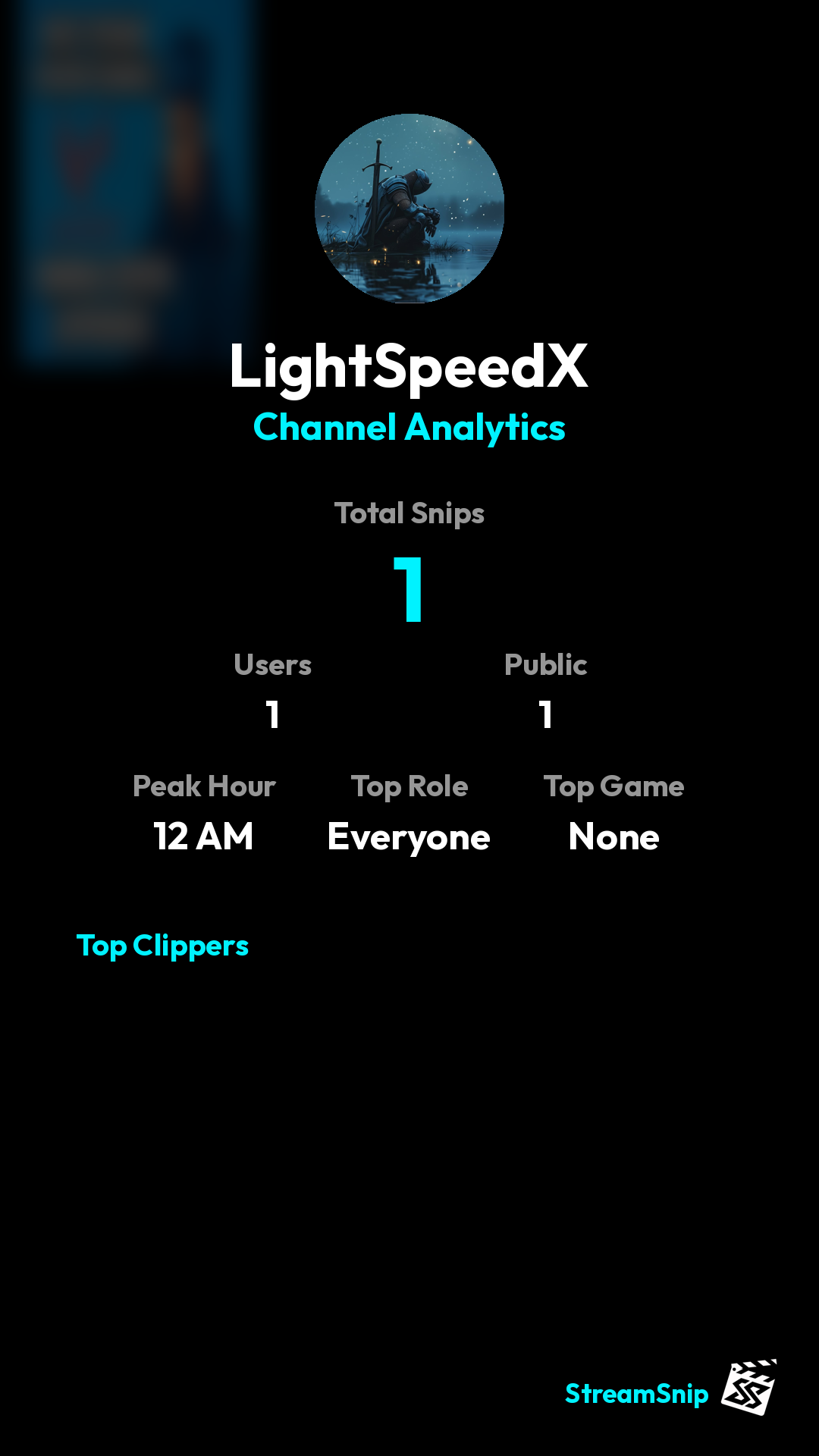 Stats Share Card