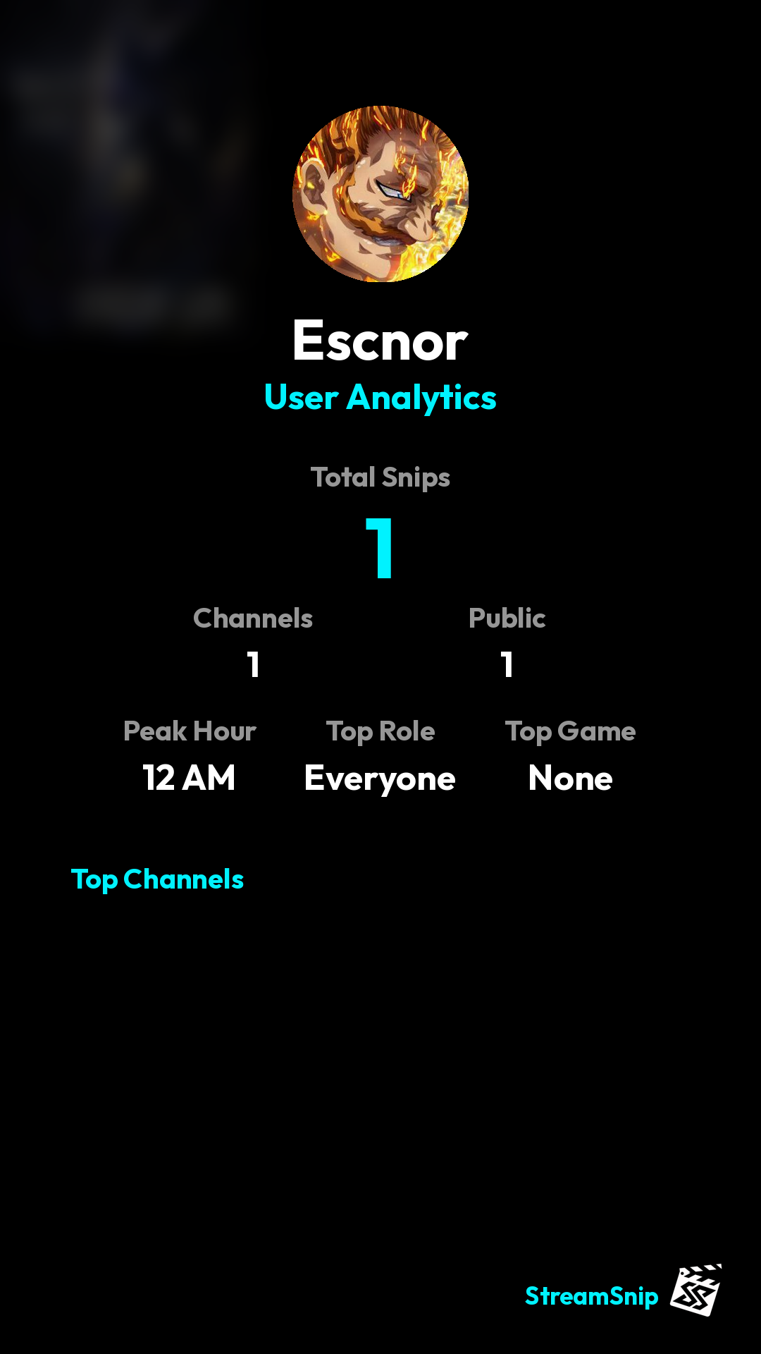 Stats Share Card