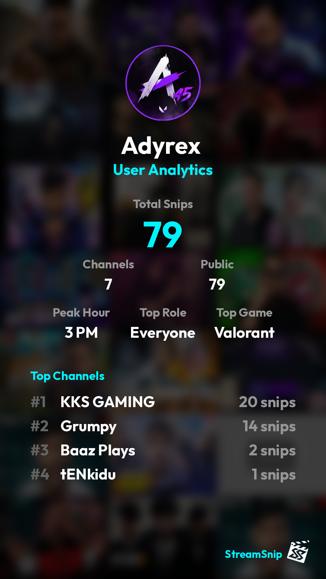 Stats Share Card