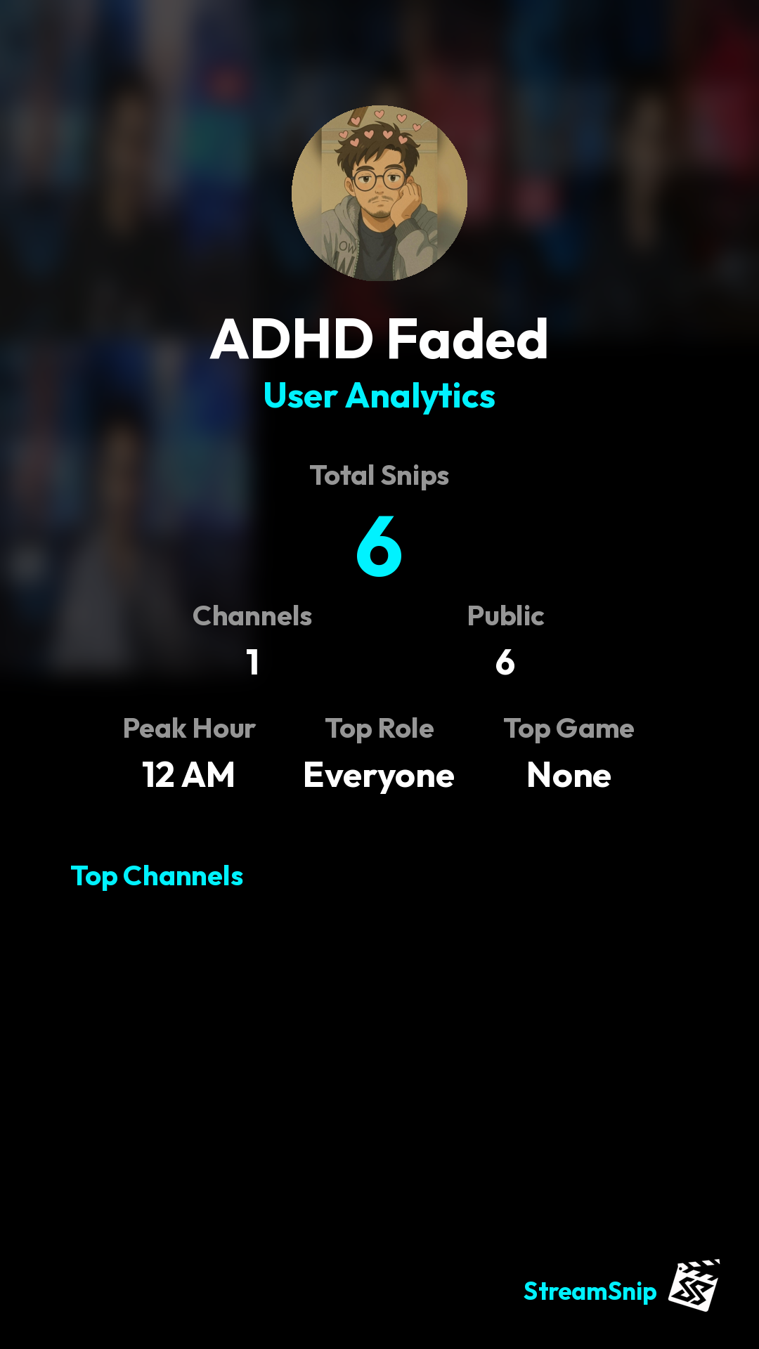 Stats Share Card