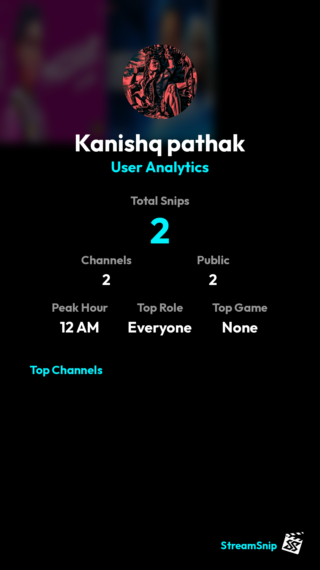 Stats Share Card