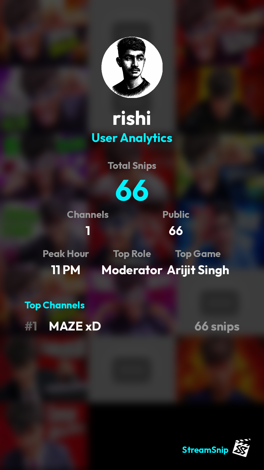 Stats Share Card