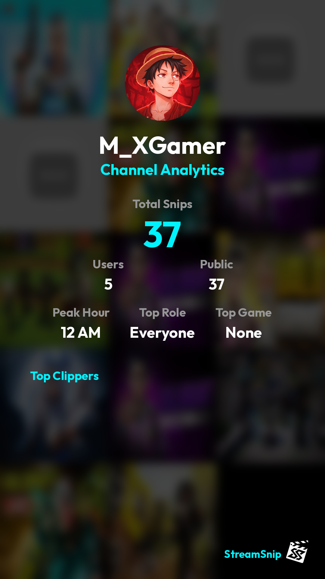 Stats Share Card