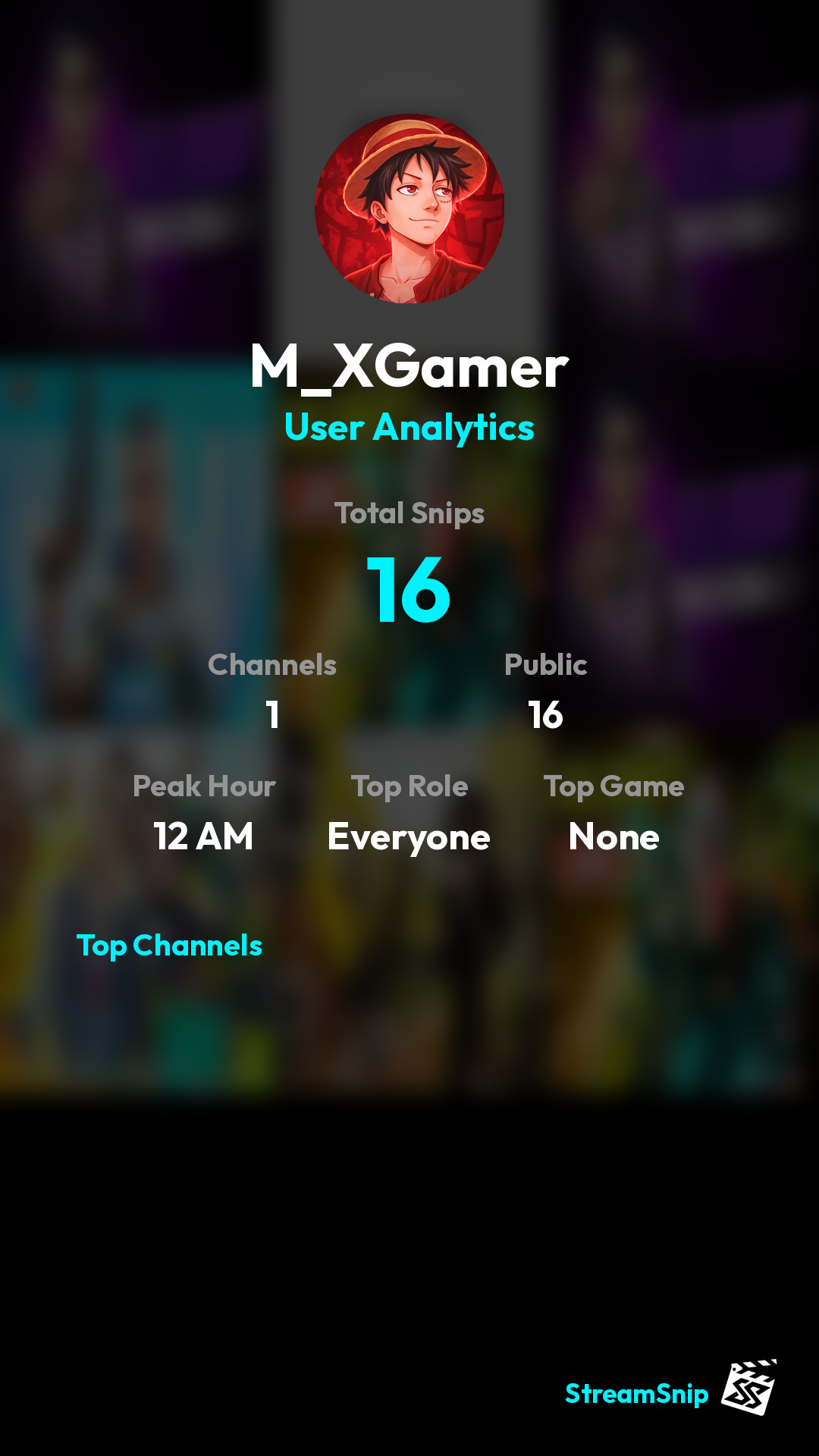 Stats Share Card