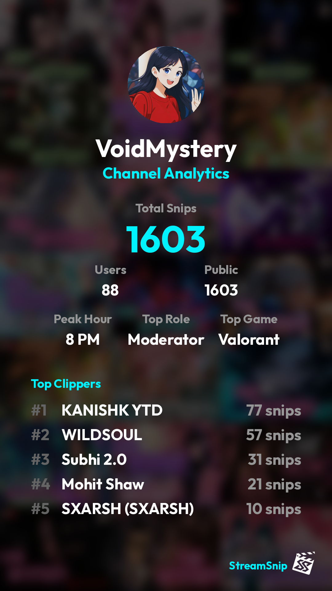 Stats Share Card