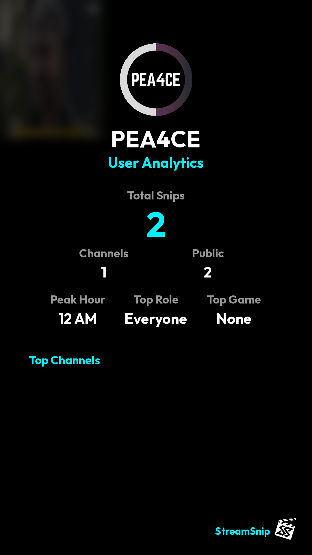 Stats Share Card