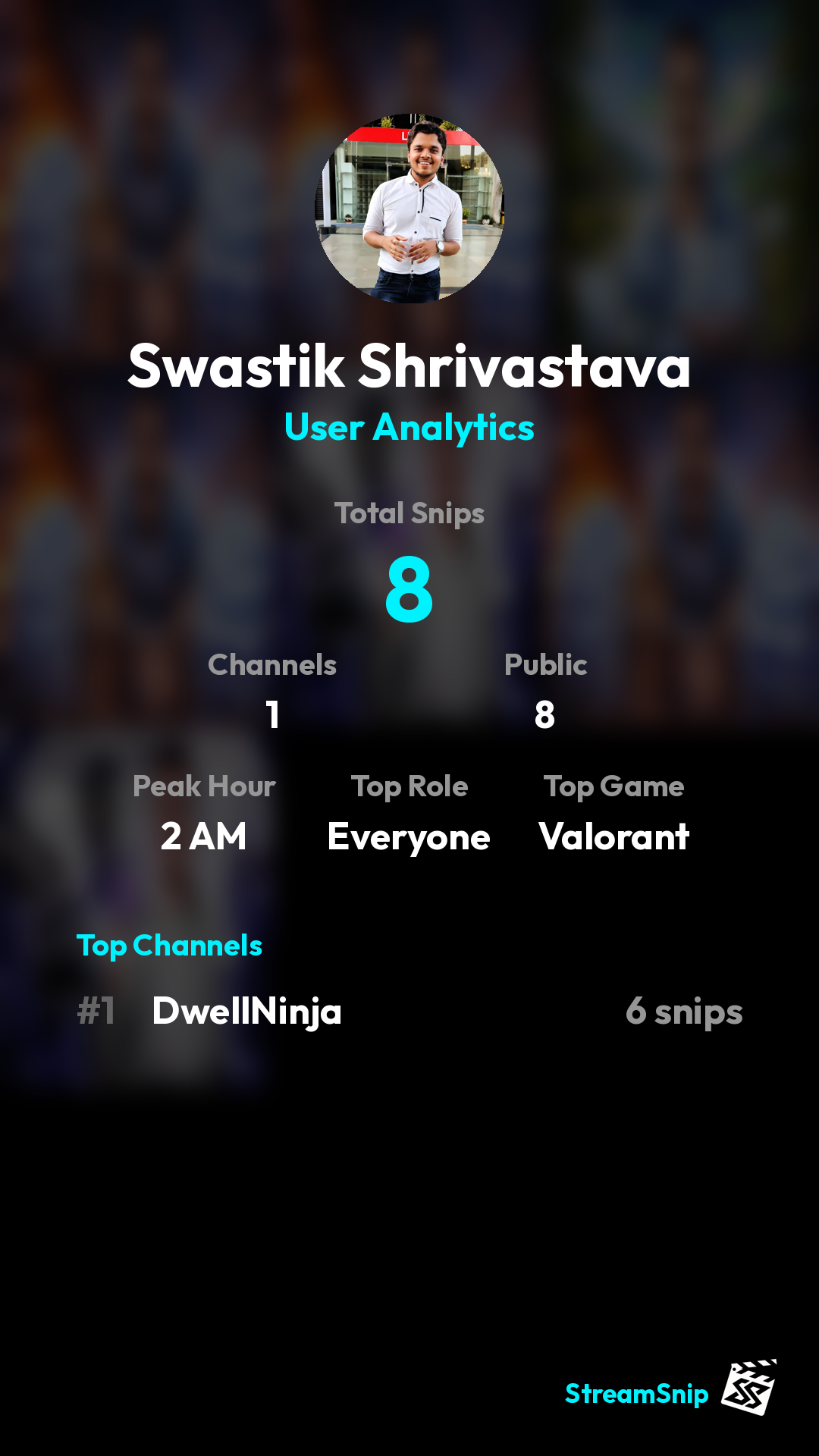 Stats Share Card
