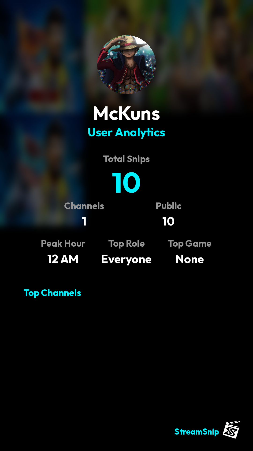 Stats Share Card