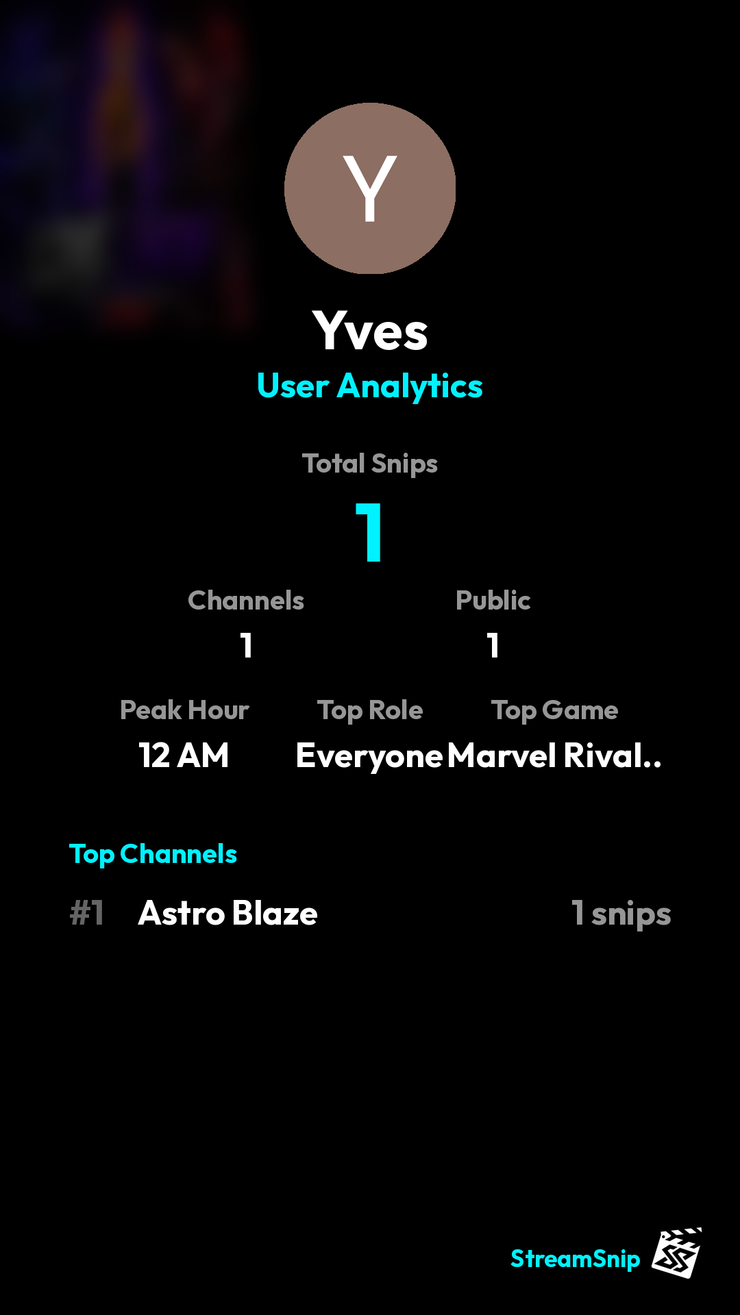 Stats Share Card