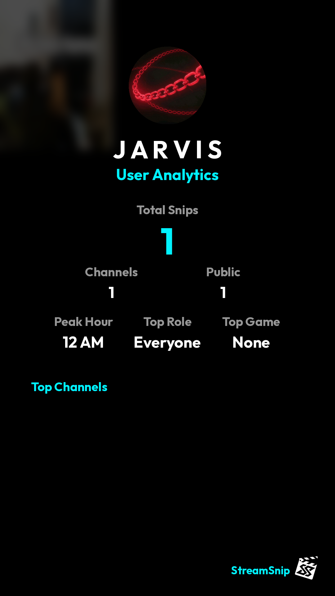 Stats Share Card