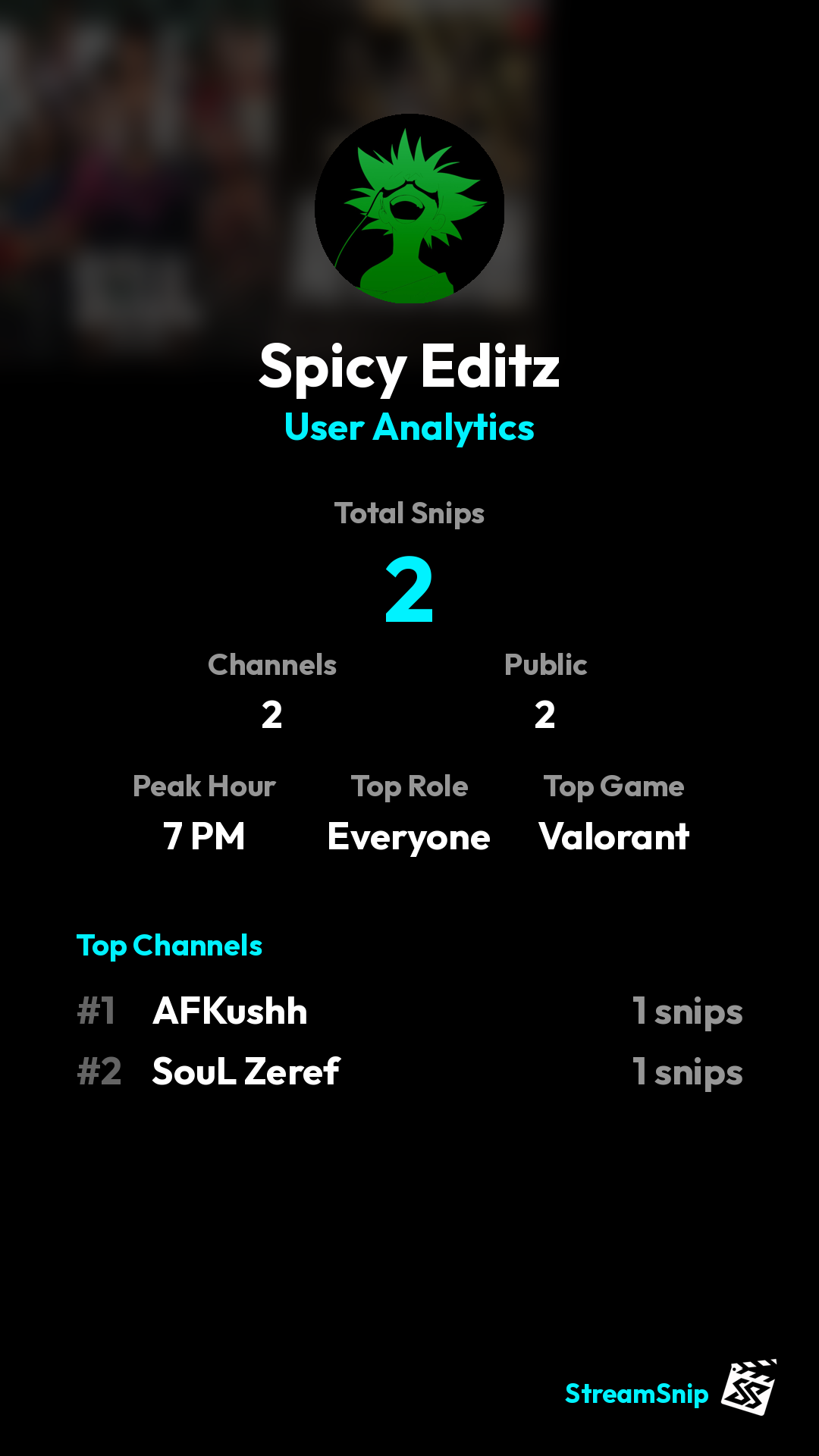 Stats Share Card