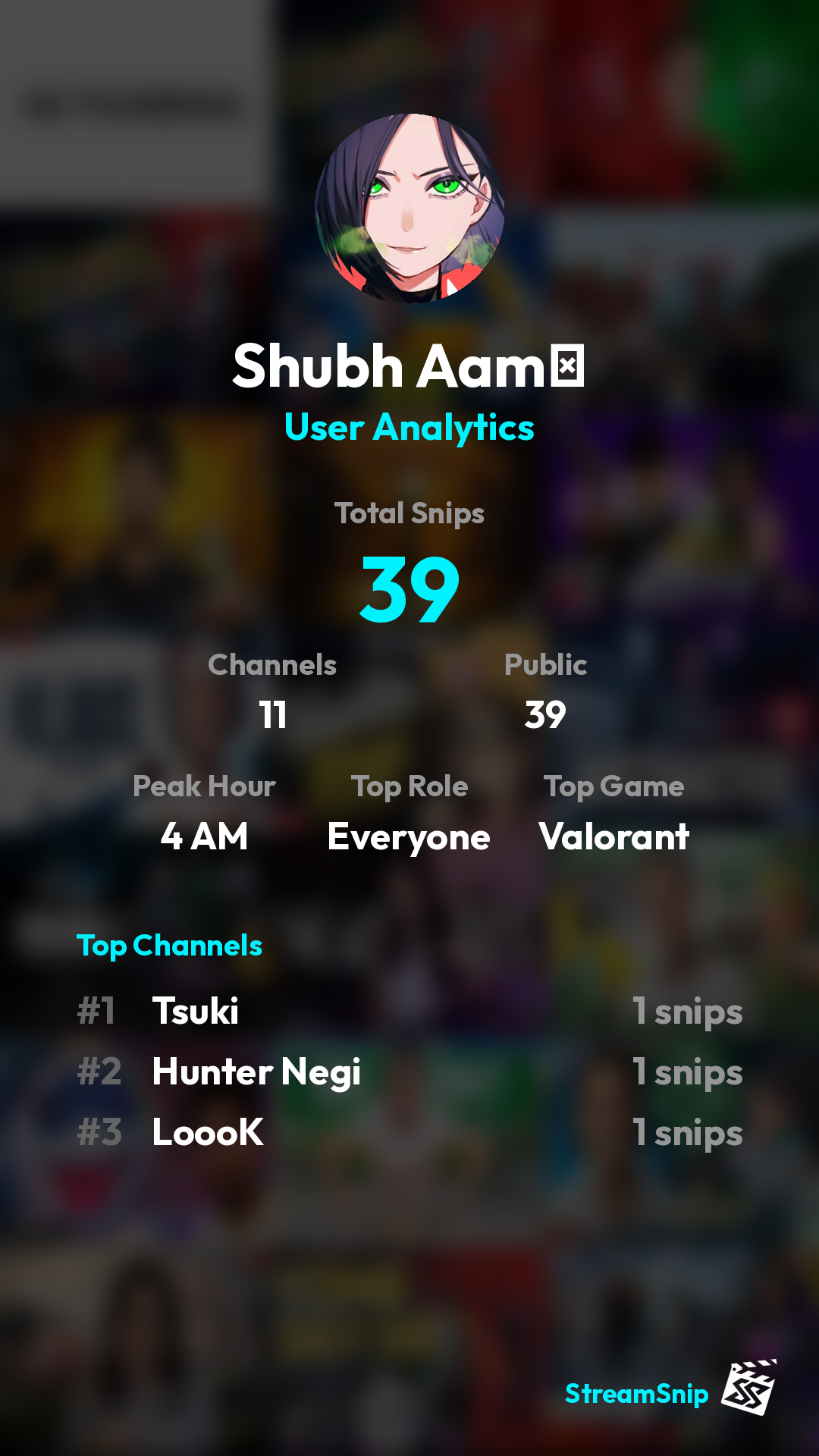 Stats Share Card