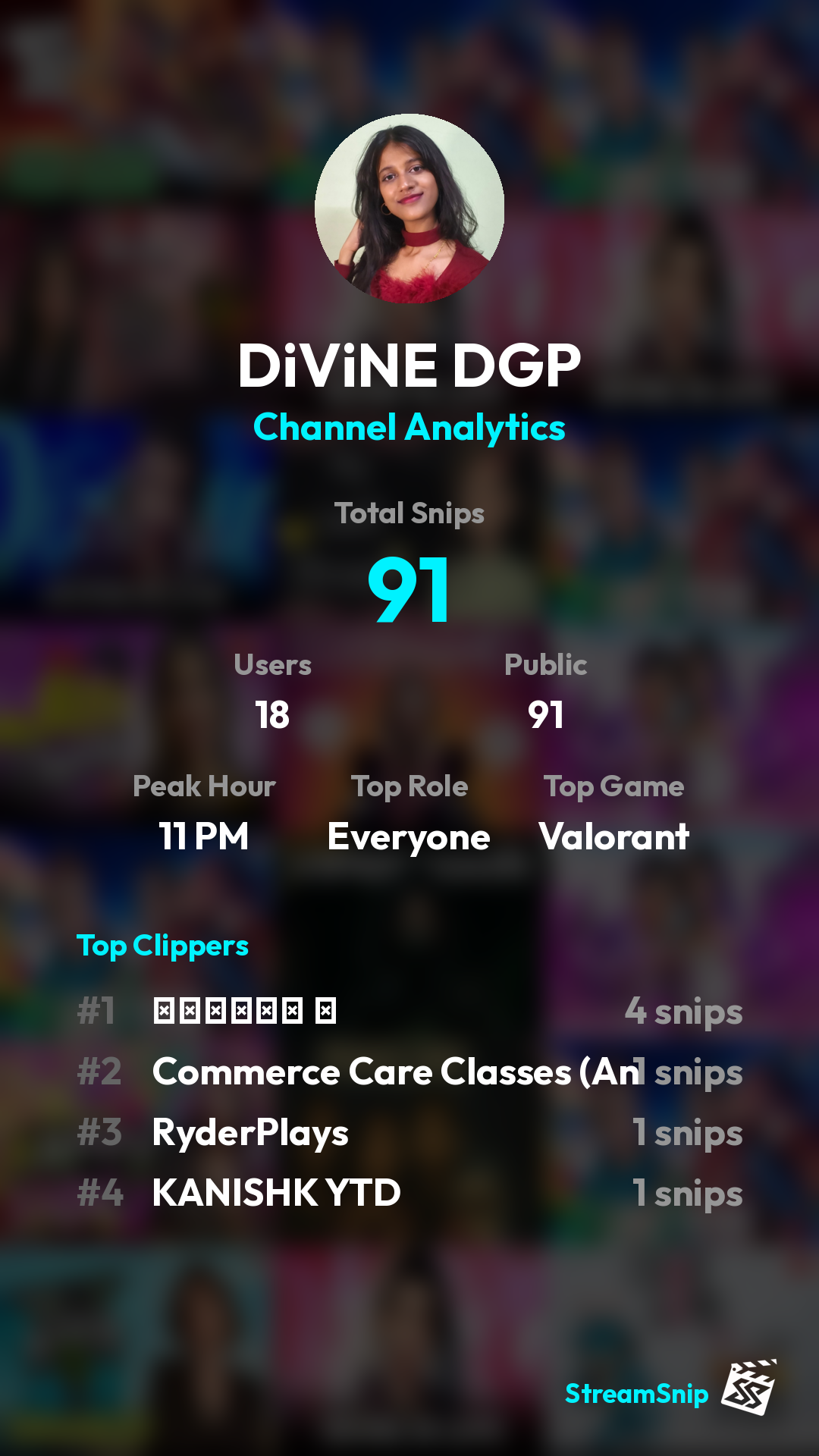 Stats Share Card