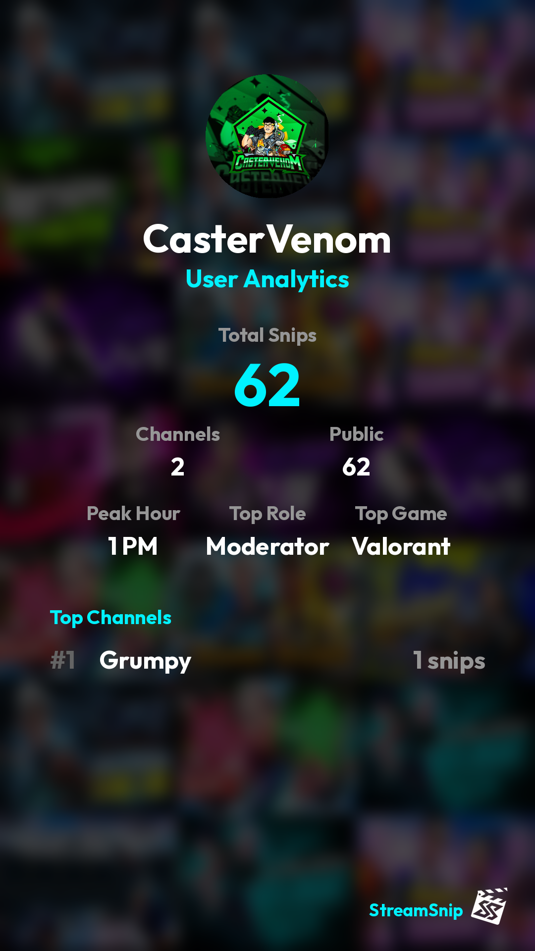 Stats Share Card