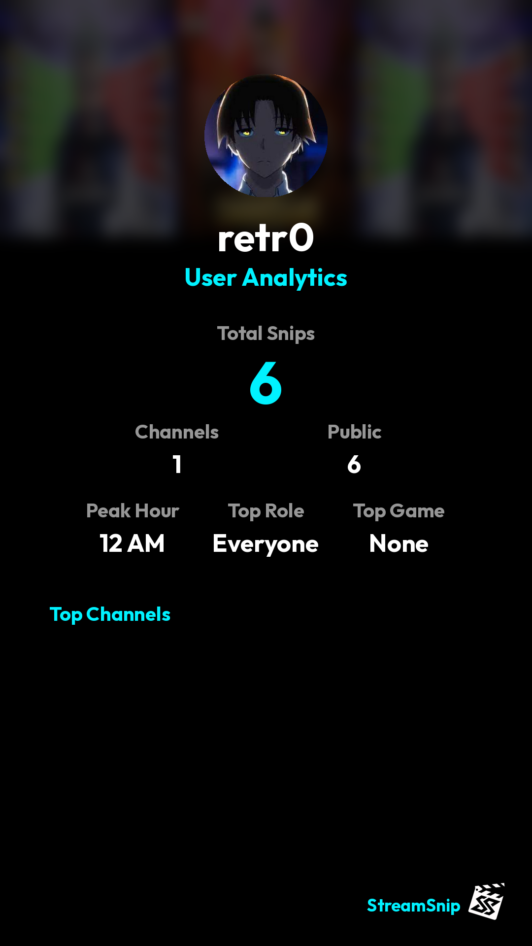 Stats Share Card