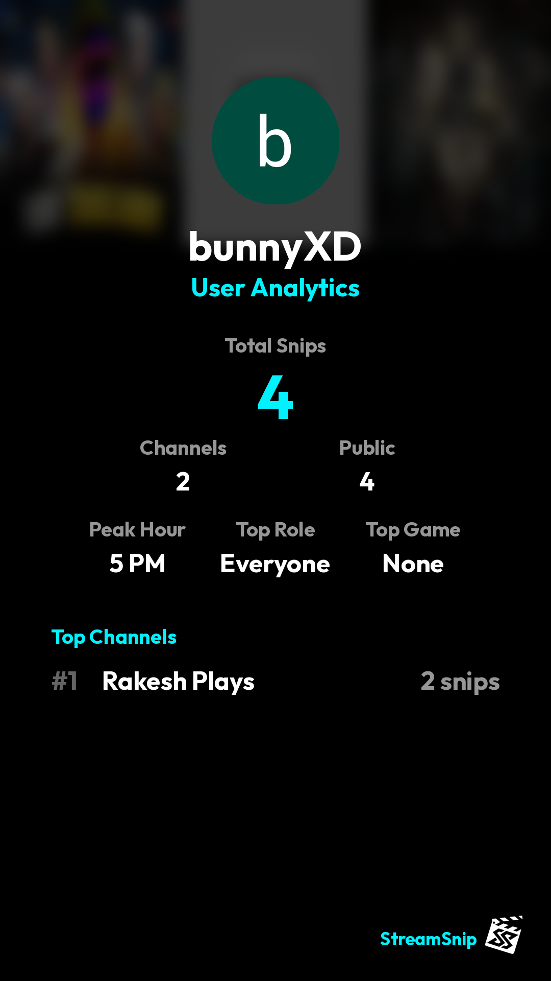 Stats Share Card
