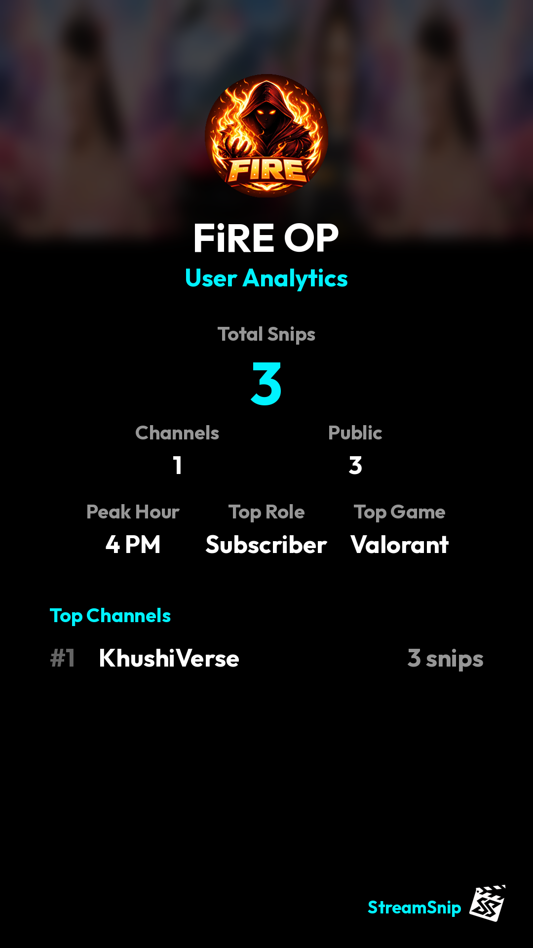 Stats Share Card