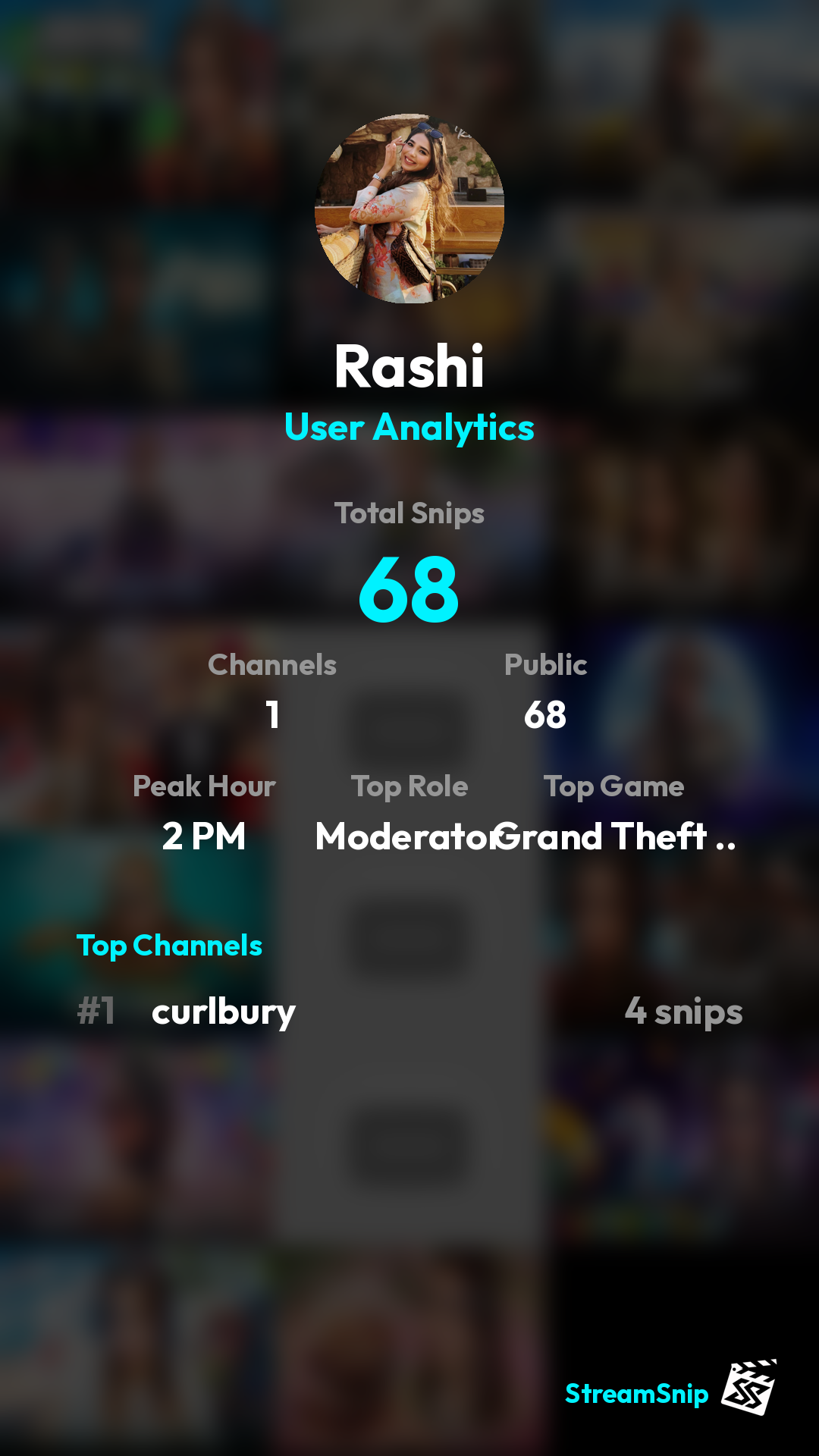 Stats Share Card