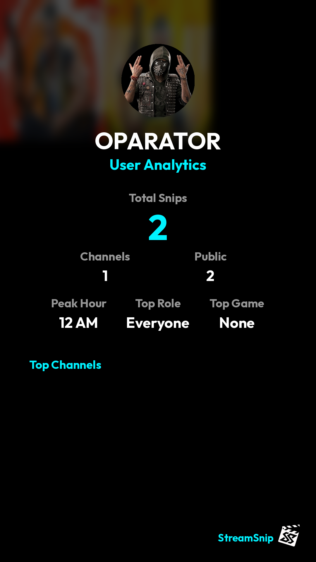Stats Share Card