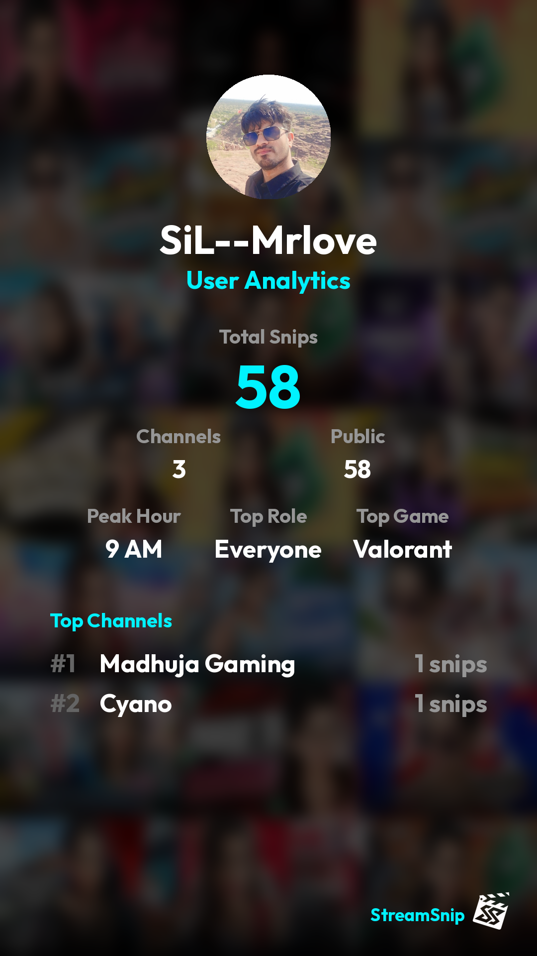 Stats Share Card