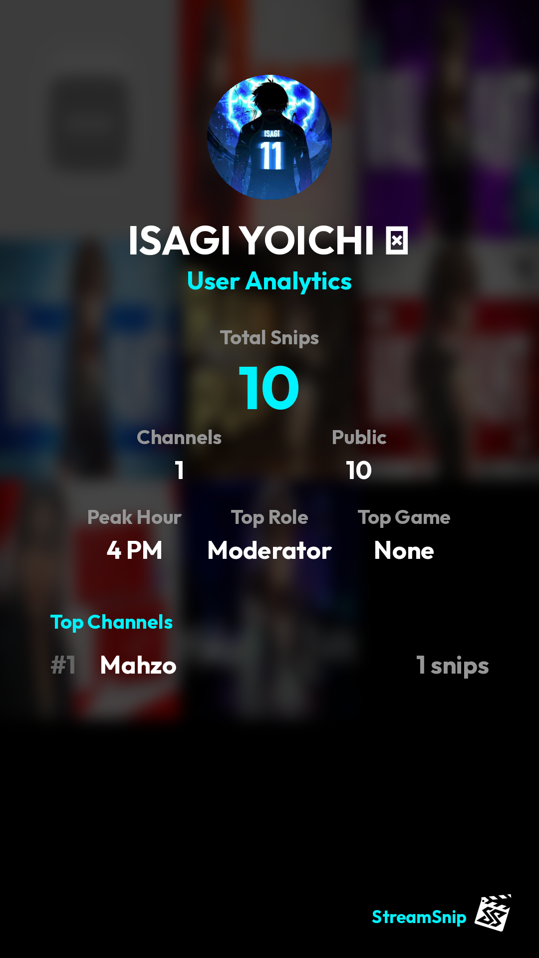 Stats Share Card