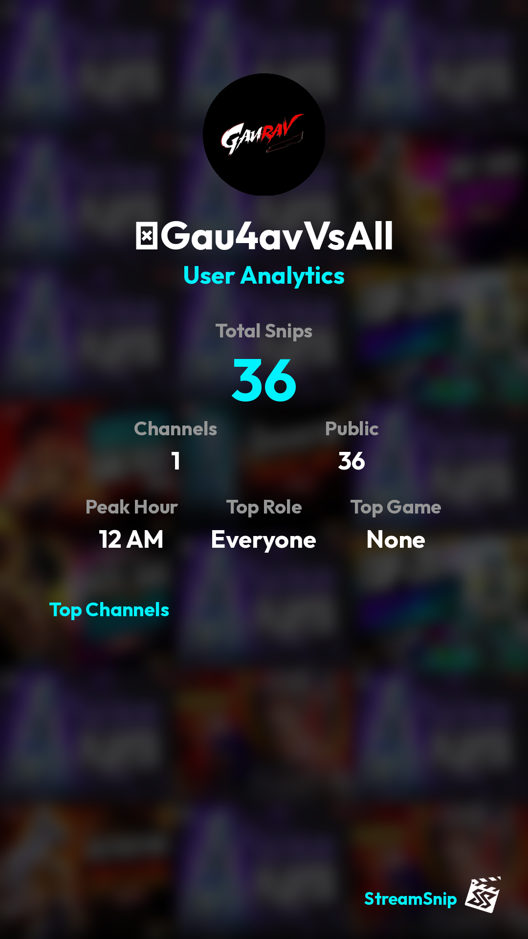 Stats Share Card