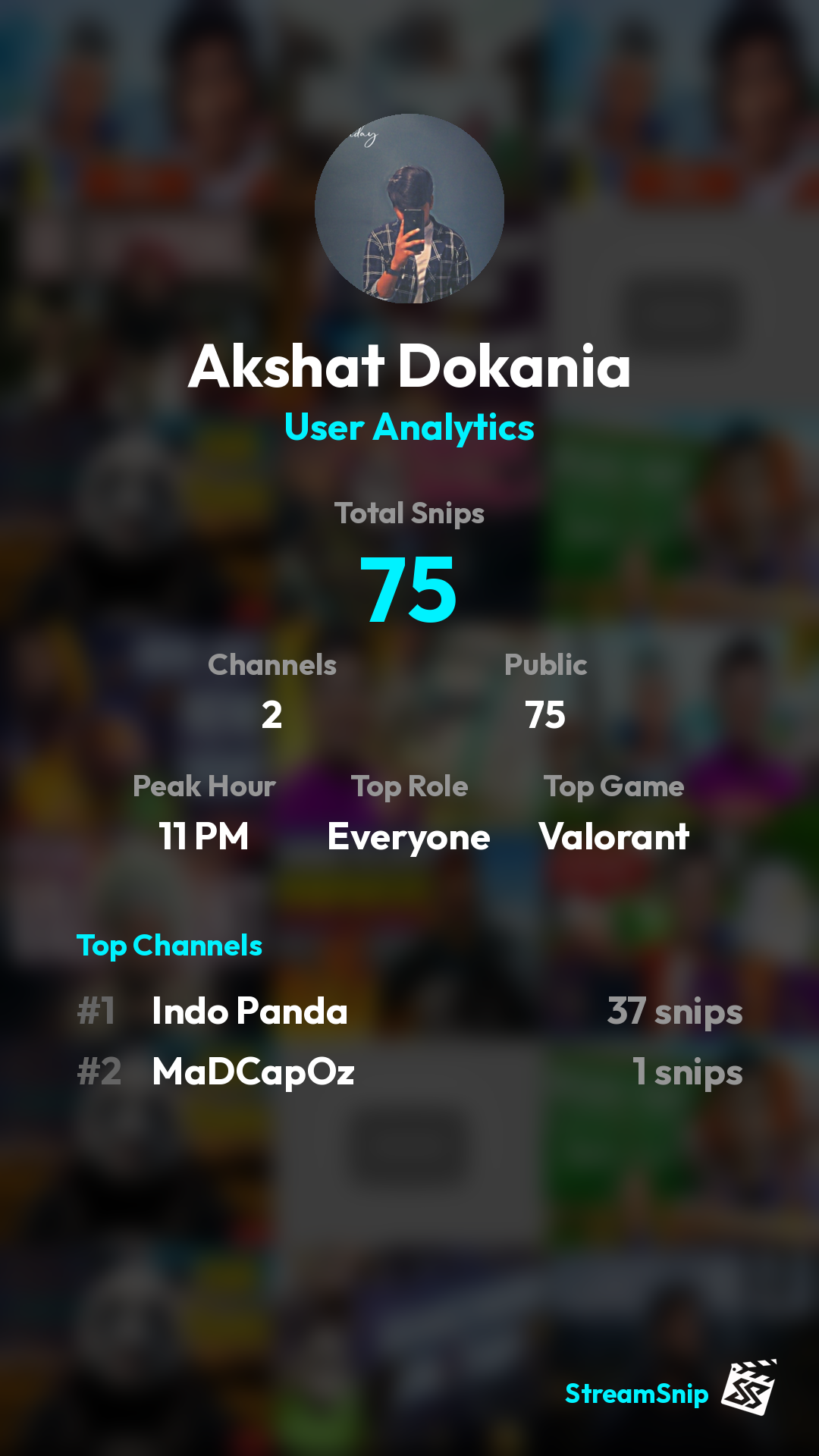 Stats Share Card