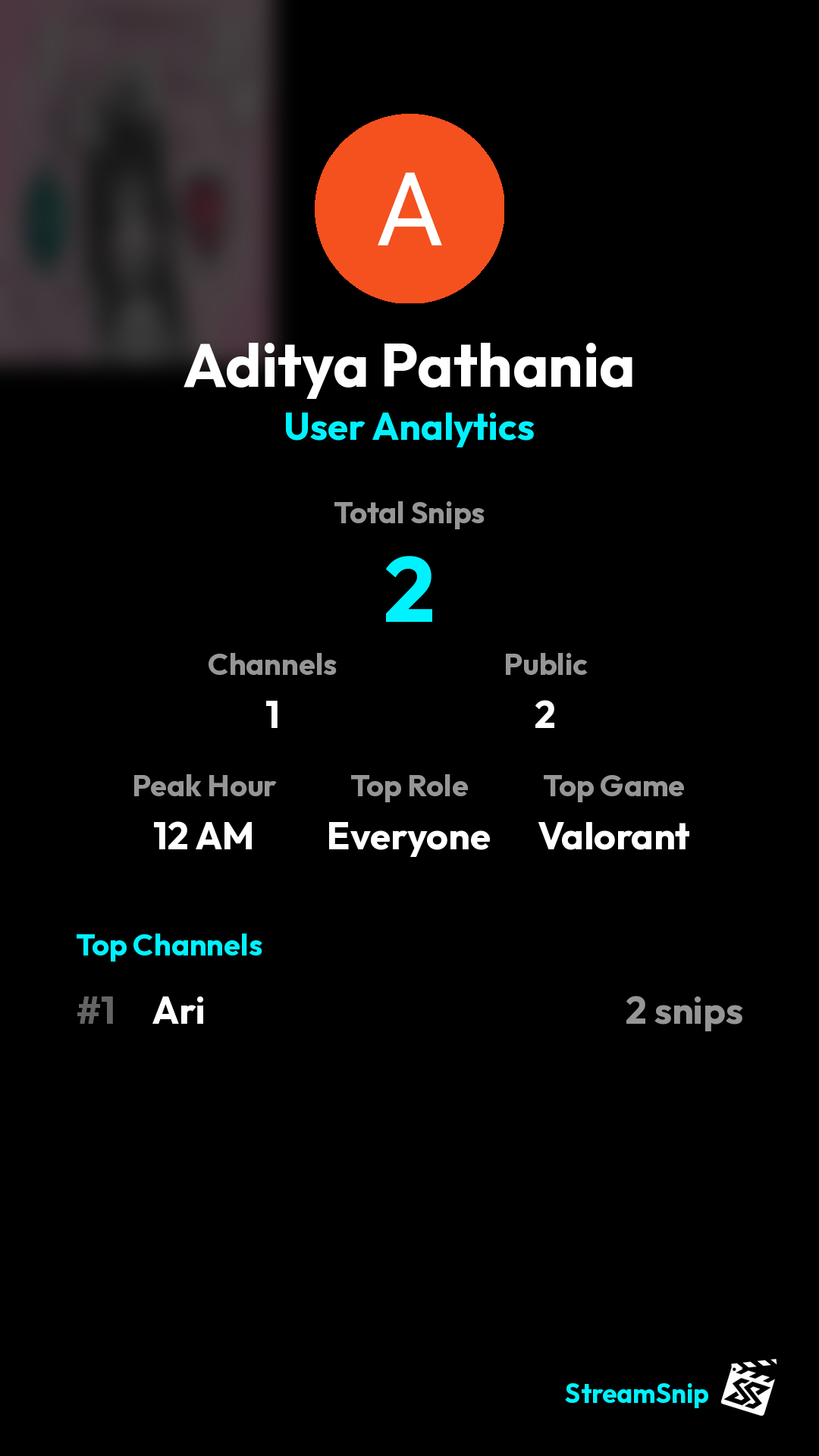 Stats Share Card