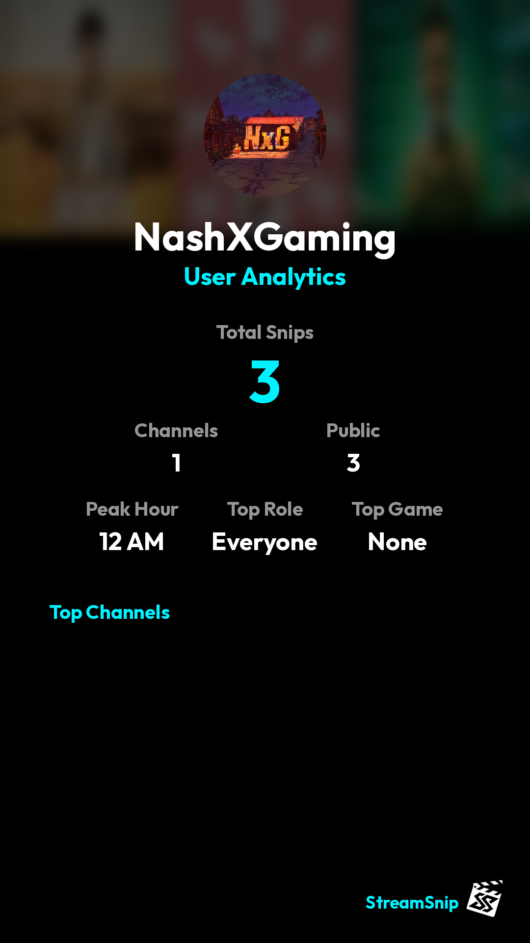 Stats Share Card