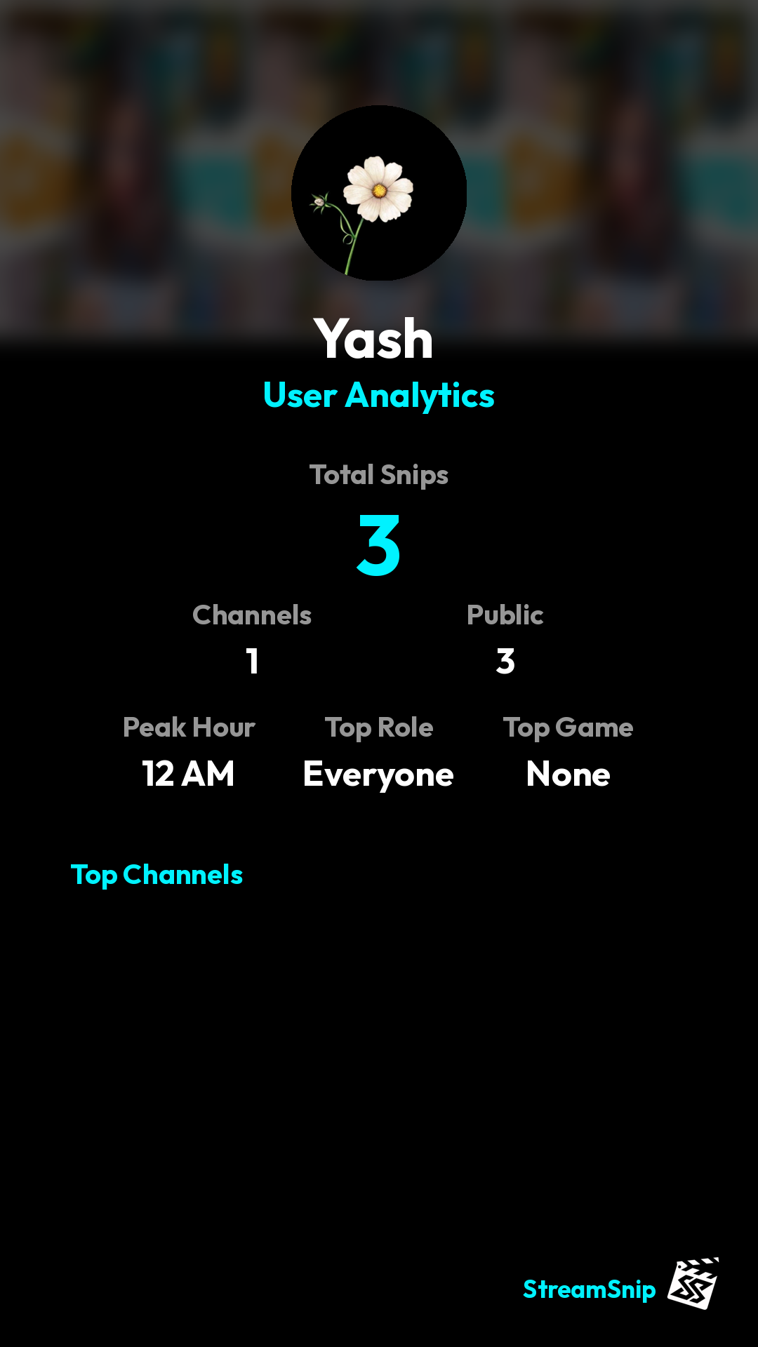 Stats Share Card