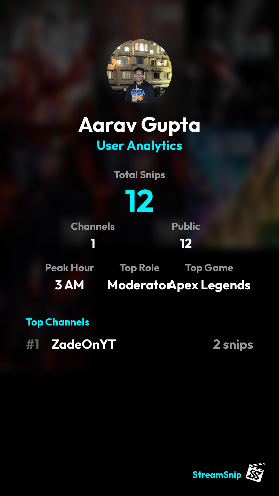 Stats Share Card