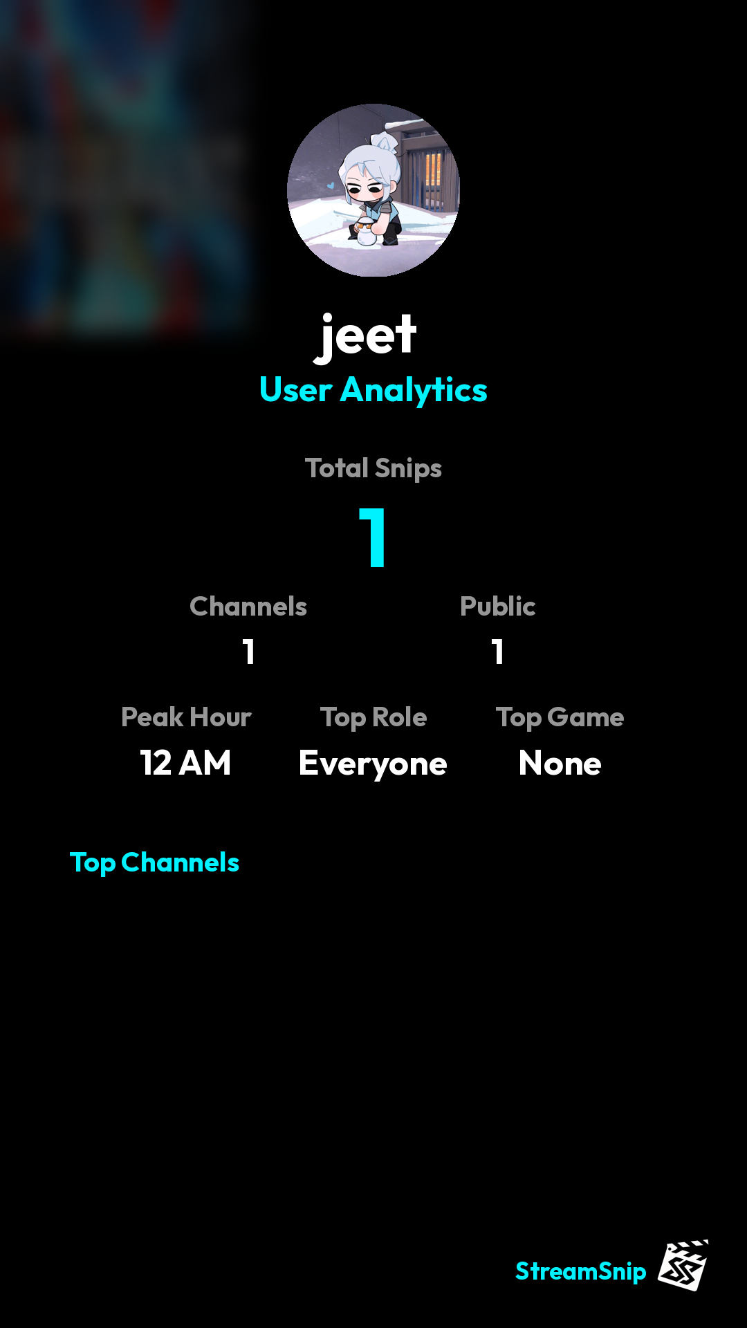 Stats Share Card