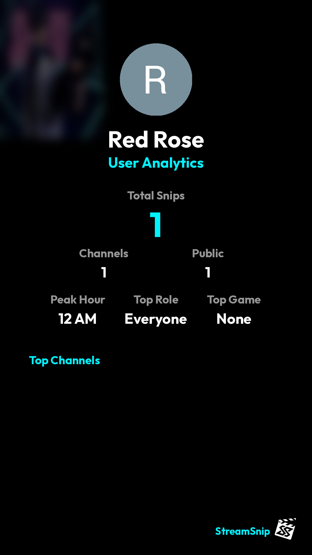 Stats Share Card