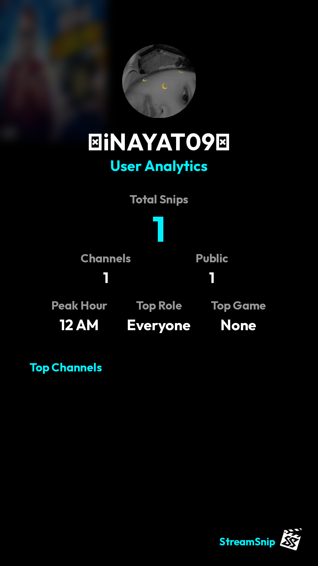 Stats Share Card