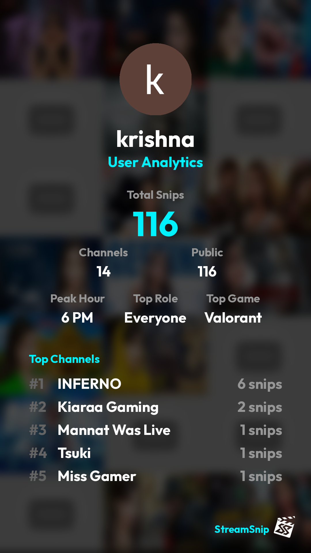 Stats Share Card