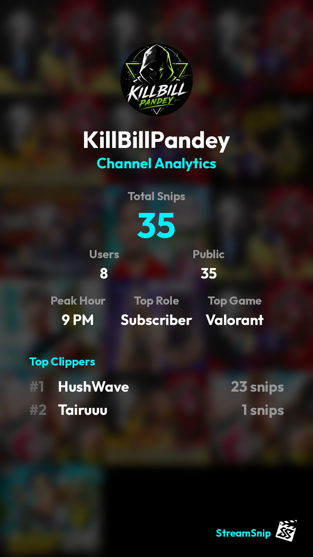 Stats Share Card