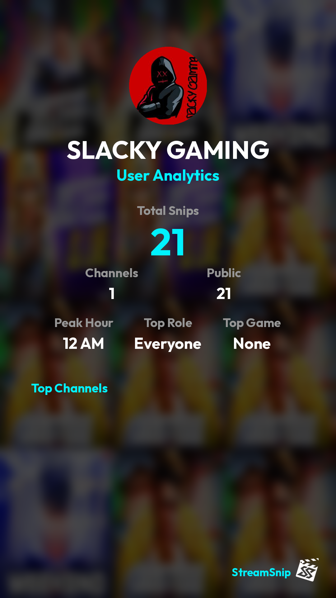 Stats Share Card