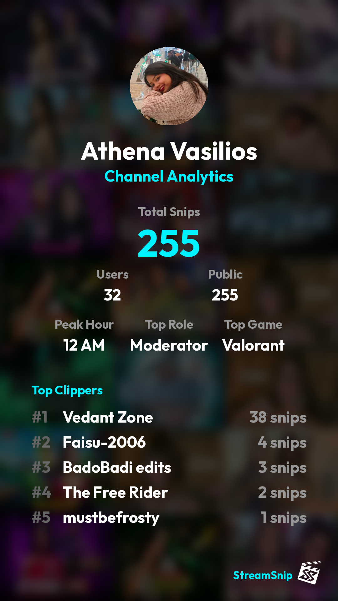 Stats Share Card